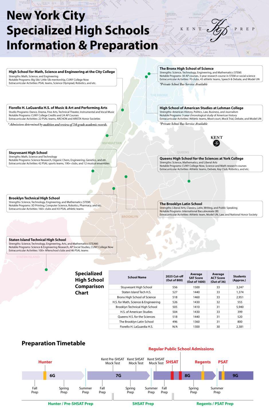 SHSAT_2025_Map_website